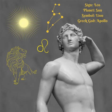 Apollo zodiaki